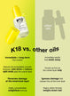 K18 vs. other oils